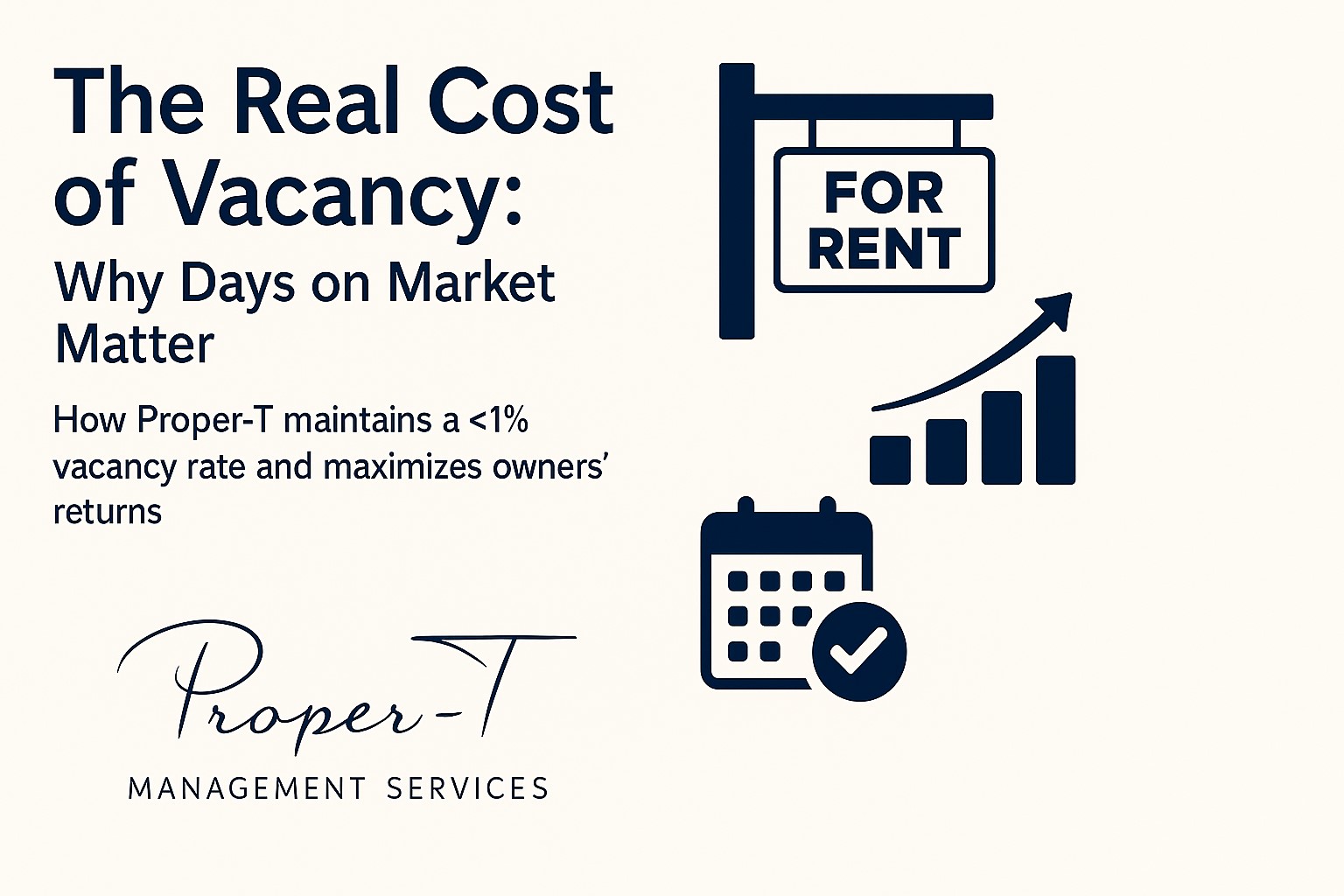 The Real Cost Of Vacancy: Why Days on The Market Matter